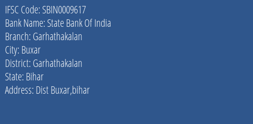 State Bank Of India Garhathakalan Branch, Branch Code 009617 & IFSC Code Sbin0009617