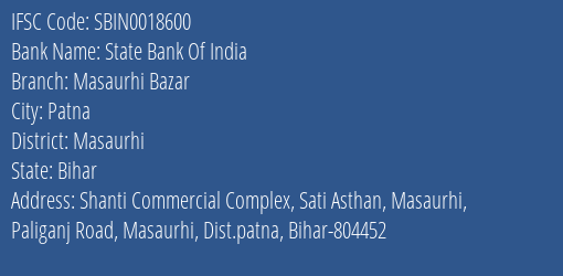 State Bank Of India Masaurhi Bazar Branch, Branch Code 018600 & IFSC Code Sbin0018600