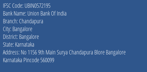 Union Bank Of India Chandapura Branch Bangalore IFSC Code UBIN0572195