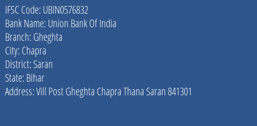 Union Bank Of India Gheghta Branch, Branch Code 576832 & IFSC Code UBIN0576832