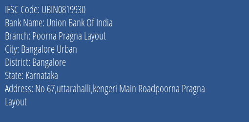 Union Bank Of India Poorna Pragna Layout Branch Bangalore IFSC Code UBIN0819930