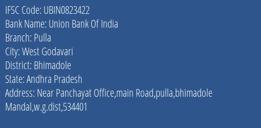Union Bank Of India Pulla Branch, Branch Code 823422 & IFSC Code Ubin0823422