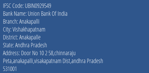 Union Bank Of India Anakapalli Branch, Branch Code 929549 & IFSC Code Ubin0929549