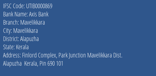 Axis Bank Mavelikkara Branch, Branch Code 000869 & IFSC Code UTIB0000869