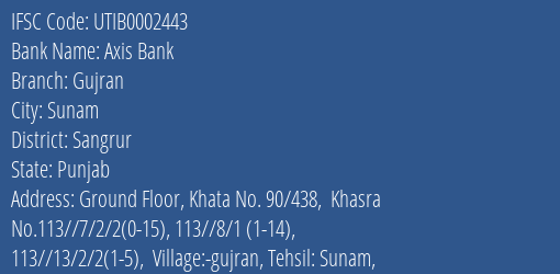 Axis Bank Gujran Branch Sangrur IFSC Code UTIB0002443