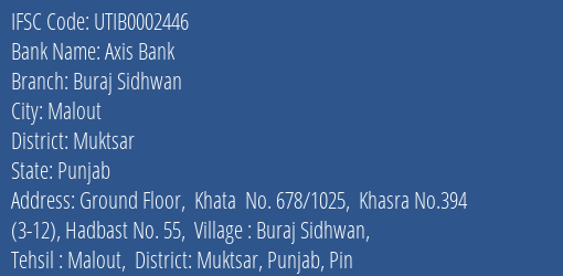 Axis Bank Buraj Sidhwan Branch Muktsar IFSC Code UTIB0002446