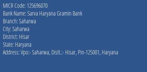 Sarva Haryana Gramin Bank Saharwa Branch Address Details and MICR Code 125696070