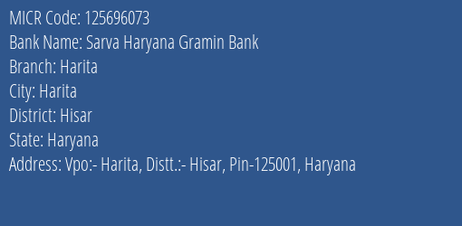 Sarva Haryana Gramin Bank Harita Branch Address Details and MICR Code 125696073