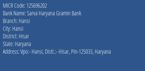 Sarva Haryana Gramin Bank Hansi Branch Address Details and MICR Code 125696202