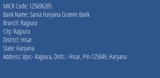 Sarva Haryana Gramin Bank Rajpura Branch Address Details and MICR Code 125696205