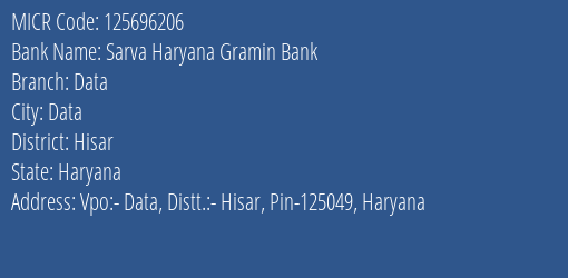 Sarva Haryana Gramin Bank Data Branch Address Details and MICR Code 125696206