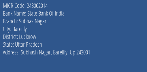 State Bank Of India Subhas Nagar Branch Address Details and MICR Code 243002014