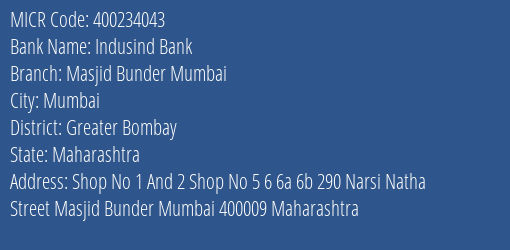 Indusind Bank Masjid Bunder Mumbai Branch Address Details and MICR Code 400234043