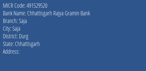 Chhattisgarh Rajya Gramin Bank Saja Branch Address Details and MICR Code 491529520