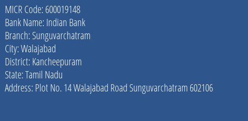 Indian Bank Sunguvarchatram Branch Address Details and MICR Code 600019148